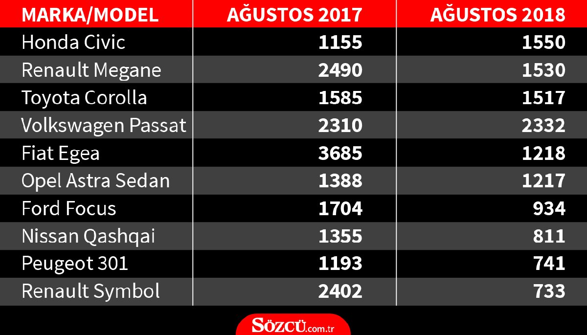 2013 Ağustos ayında sizi neler bekliyor 2013 Ağustos ayında sizi neler bekliyor