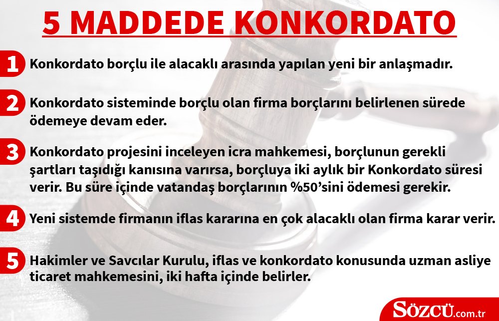 Konkordato ilan eden Hotiçten açıklama Konkordato ilan eden Hotiçten açıklama