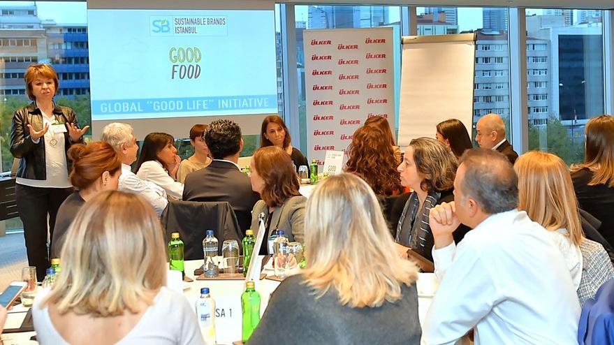 Iyi Gida Calistayinda Sektorun Bugunu Ve Gelecegi Konusuldu Ekonomi Haberleri