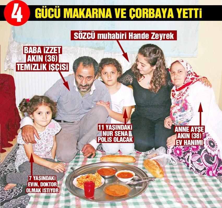 Akın Ailesi'nin akşam yemeği 4 kap. Bunun birer kabı çorba ve makarna. Sofradan yarı tok kalkıyorlar. “Buna da şükür” diyorlar.