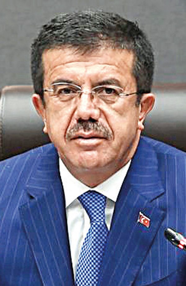 Nihat Zeybekci
