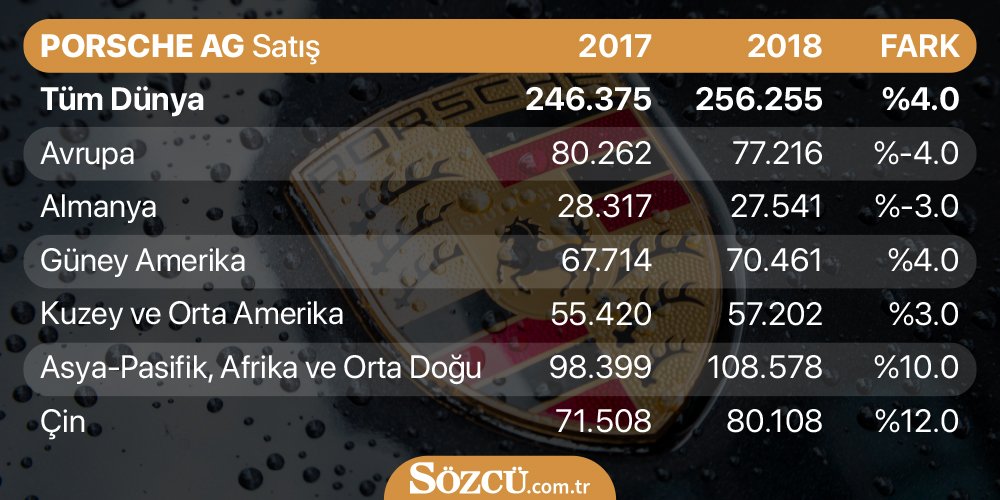 15ocakotograf