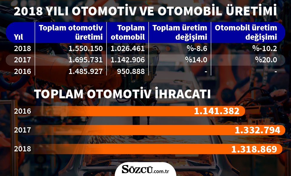 17ocakotograf