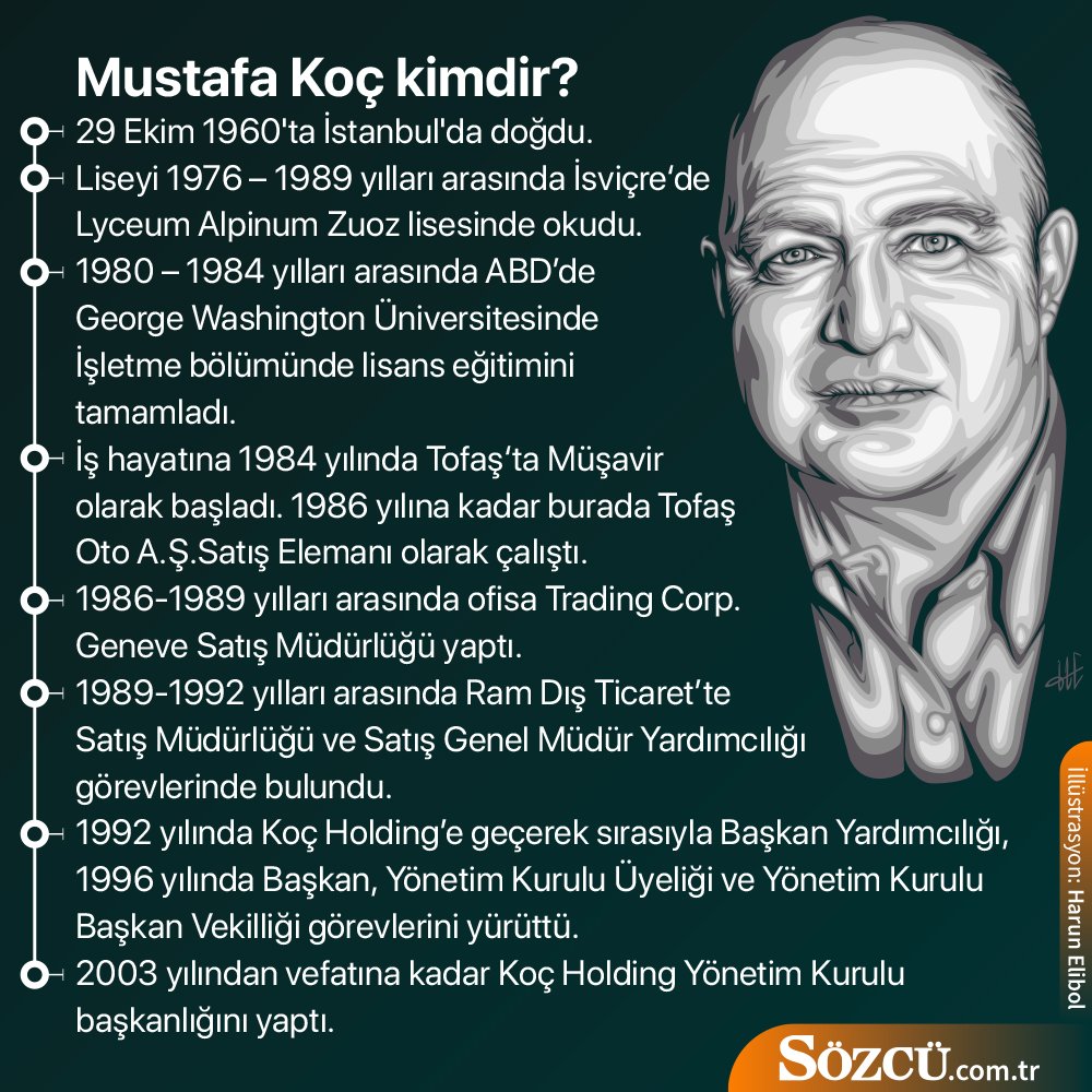 21ocakmustafakocgraf