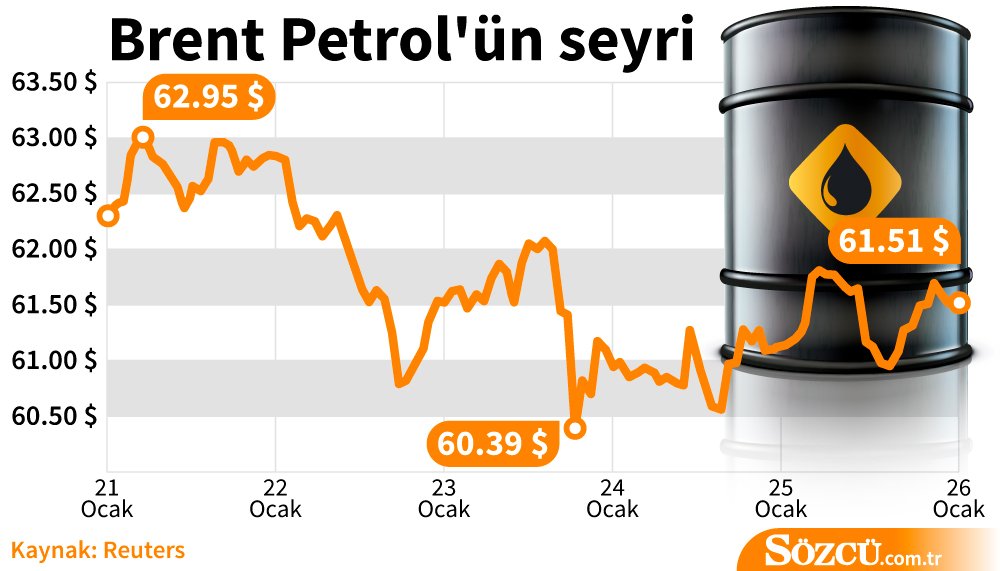 26ocakpetrolgraf-2