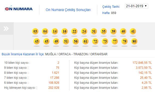 on-numara