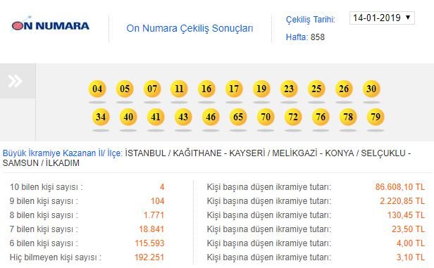 on-numara-sonuclari