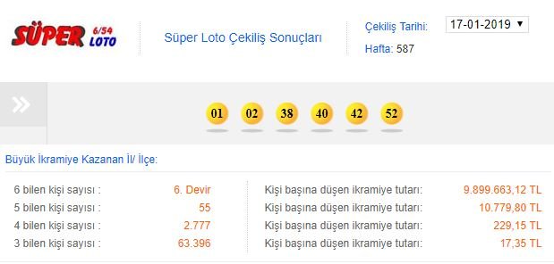 super-loto-son-durum