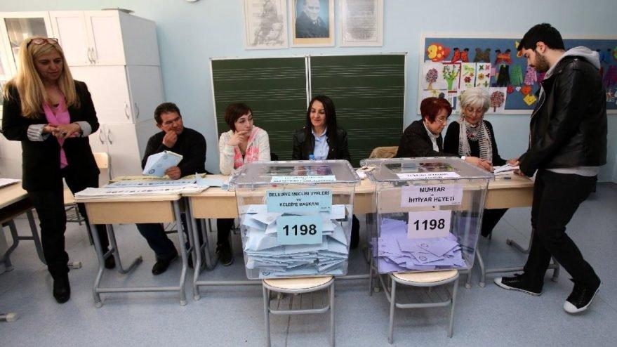 11 Soruda Yerel Secim