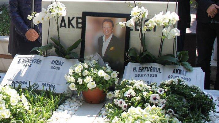 Ertuğrul Akbay’ı dualarla andık
