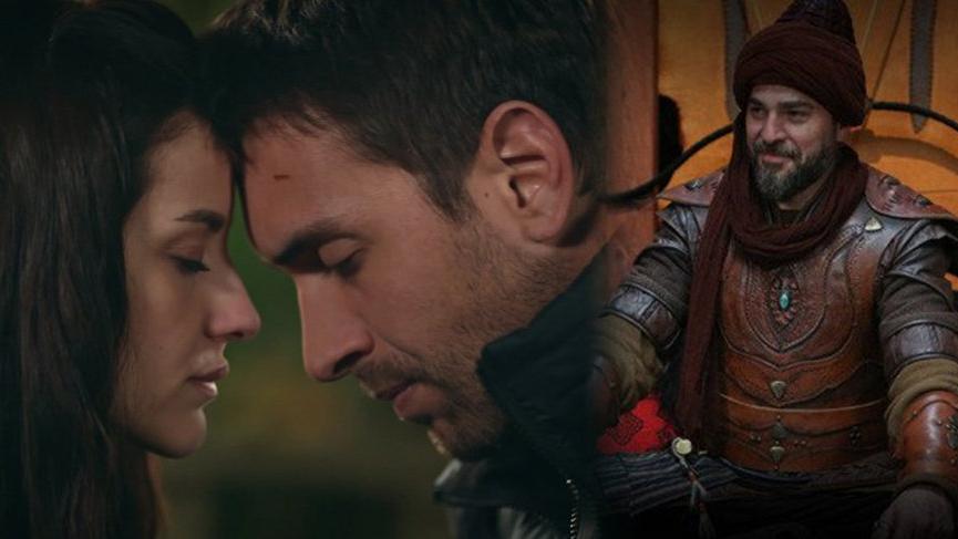 Reyting sonuçları 8 Mayıs: Diriliş Ertuğrul, Sen Anlat Karadeniz ve Kuzgun reyting yarışı…