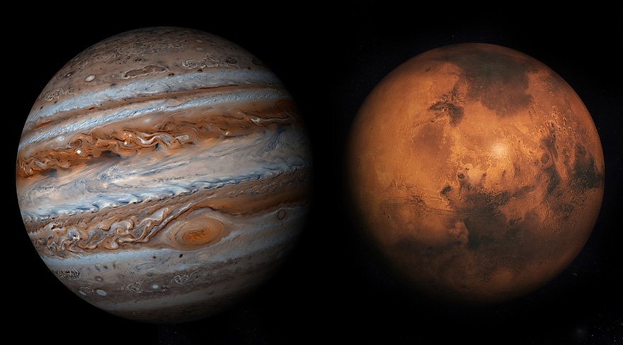 Mars ve Jüpiter etkileşimleri kontrolsüz risk almayı, kontrolsüz büyümeyi gösterir.