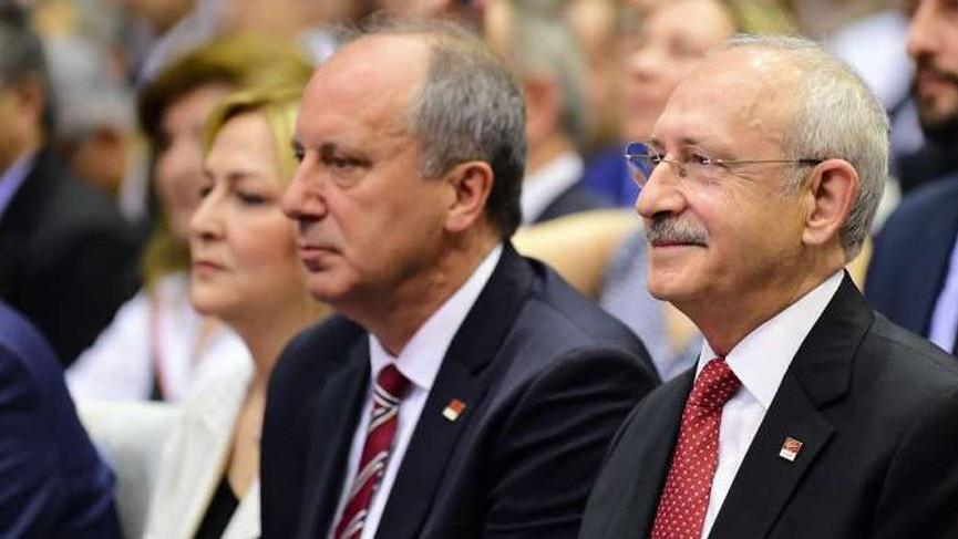 muharrem ince kemal kılıçdaroğlu ile ilgili görsel sonucu