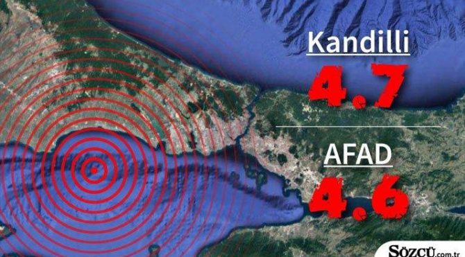 korkutan depremi uzmanlar yorumladi buyuk istanbul depremini tetikler mi son dakika haberleri