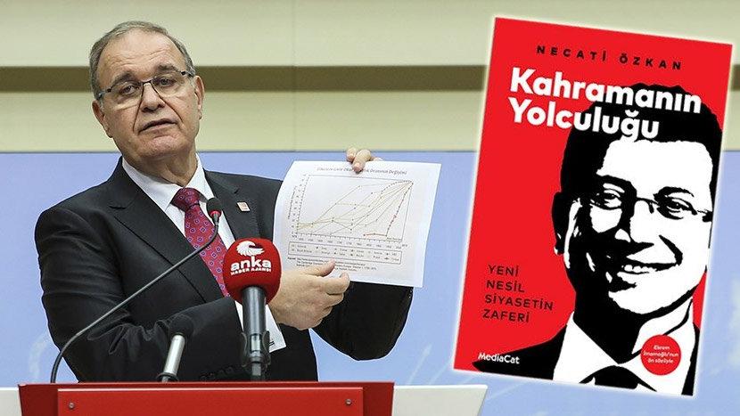 Chp Sozcusu Oztrak Tan Kahramanin Yolculugu Yorumu Son Dakika Haberleri