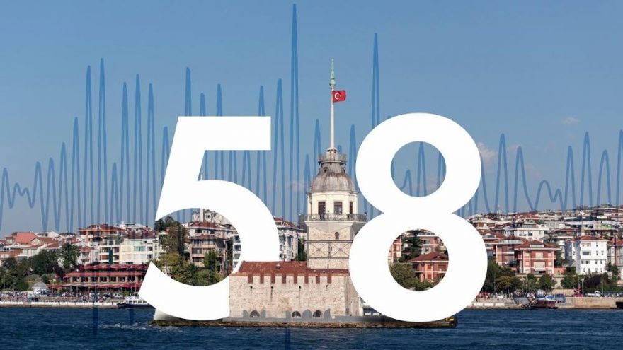Son depremlerle birlikte DASK başvuruları 6 kat arttı
