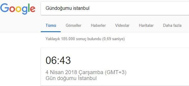 googlegundogumu.jpg