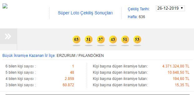 adobe güncelleme 22 Eylül 2022 Süper Loto Çekiliş ...