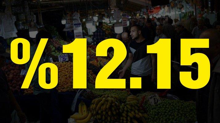Enflasyon rakamları açıklandı