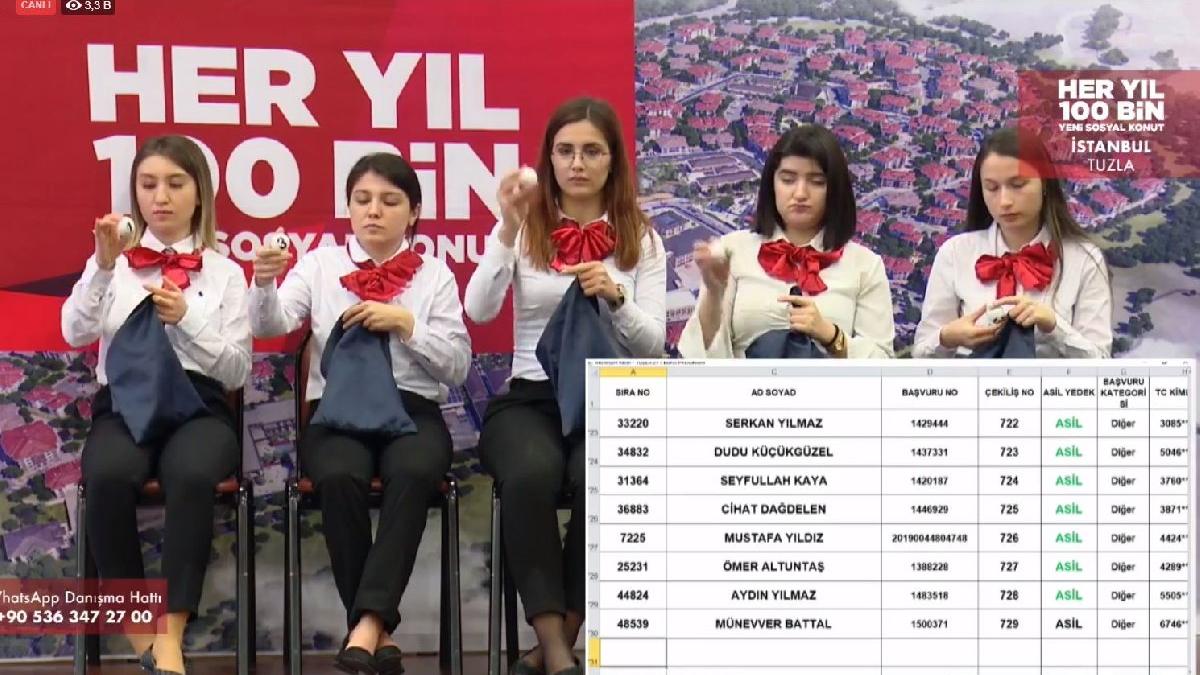 Toki Kura Cekilisi Canli Izle 2020 Toki Istanbul Tuzla Cekilis Sonuclari Aciklaniyor Son Dakika Haberleri