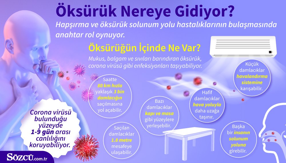 İlk corona virüsü aşısı yapıldı