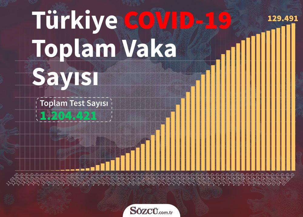 6mayiscoronagraf2-4.jpg