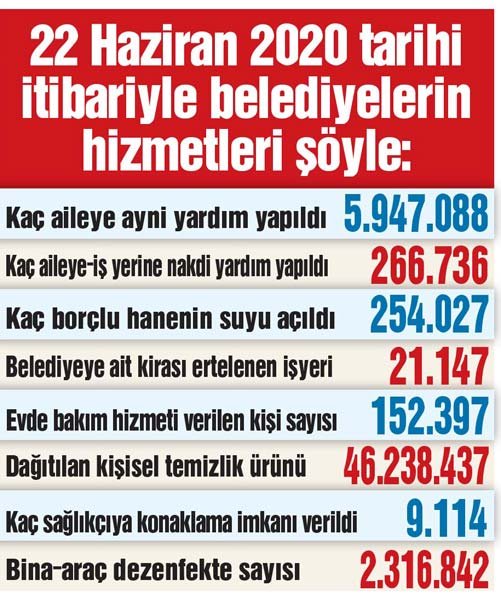 Seyit Torun açıkladı: Başkanlarımıza dönük kumpaslar var