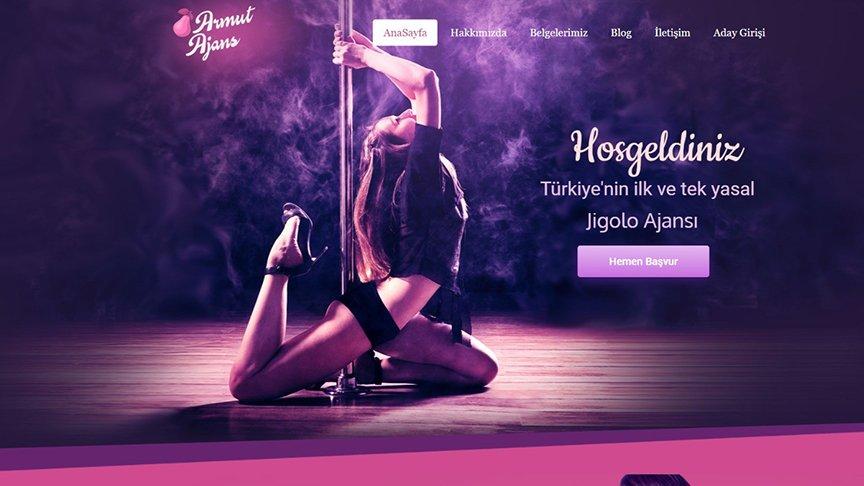 Jigolo Sitesine Operasyon 15 Gozalti Son Dakika Haberleri