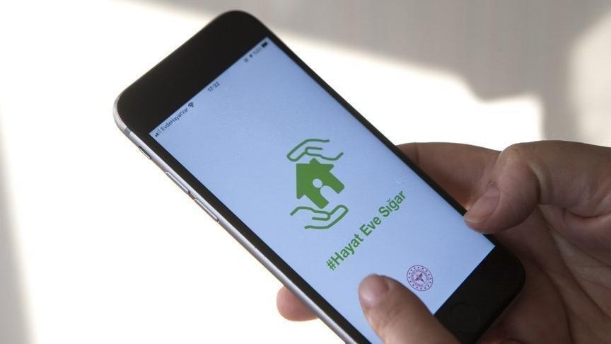 Sms Le Hes Kodu Nasil Alinir Son Dakika Haberleri