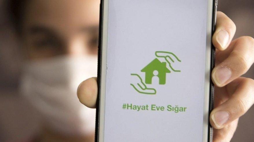 Hes Kodu Nasil Alinir Mesajla E Devlet Uzerinden Ve Uygulamadan Hes Kodu Alma Yontemi Son Dakika Haberleri