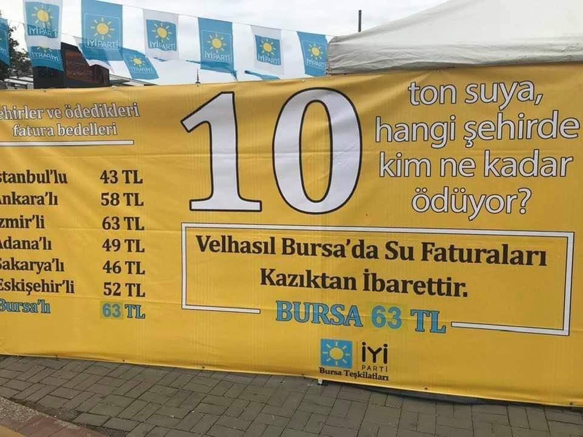 Iyi Partili Turkoglu Bursa Da Su Kaziktan Ibaret Son Dakika Haberleri