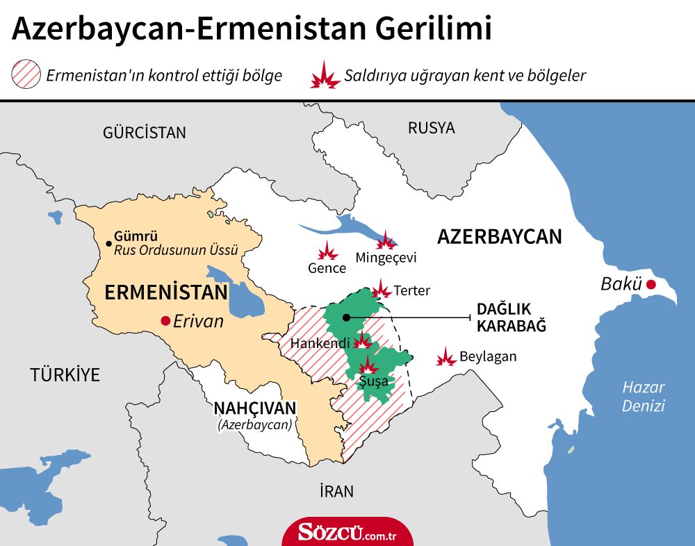 azerbaycan