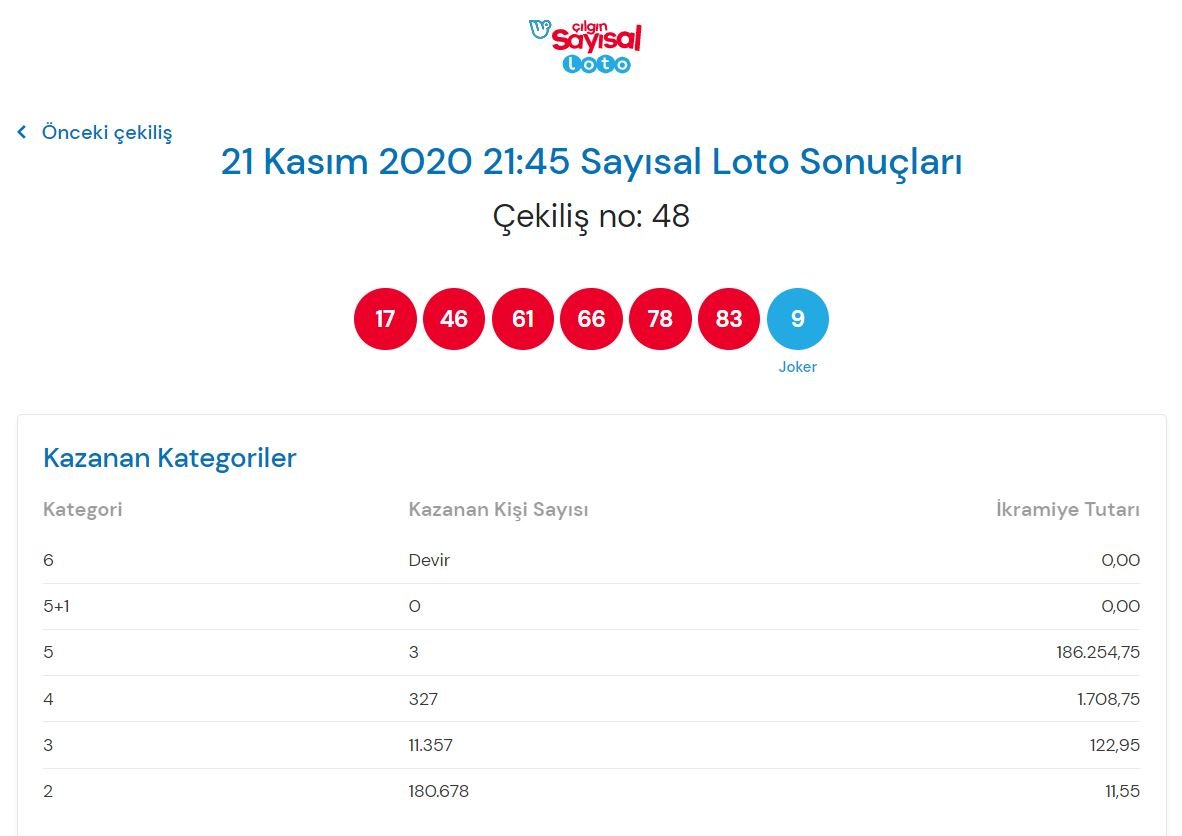 Çılgın Sayısal Loto sonuçları belirlendi, devir serisi ...