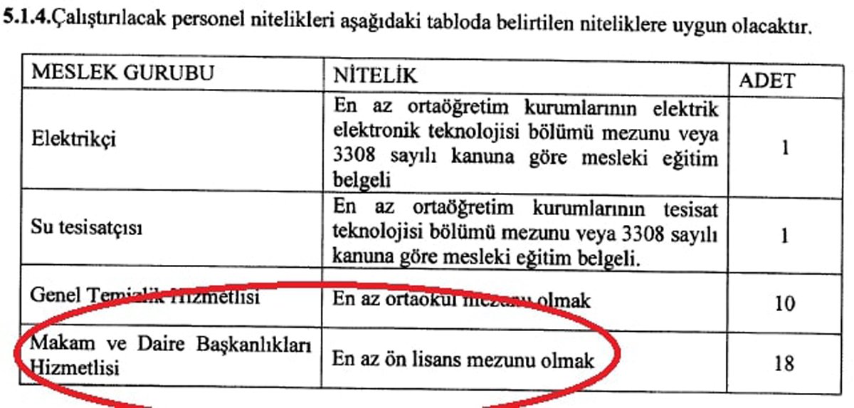 yeni bulten