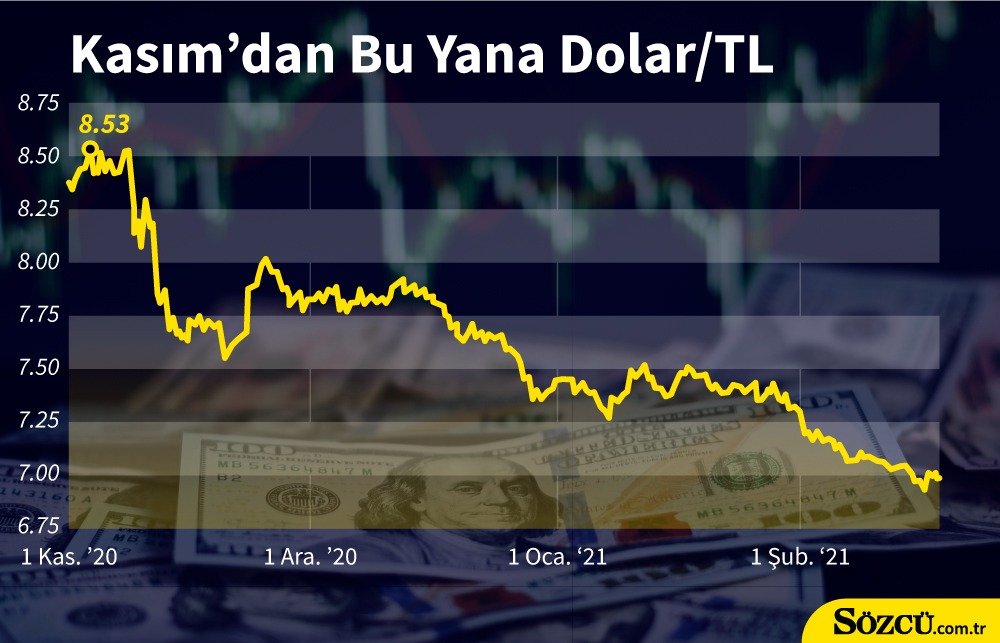 Reuters’tan Ağbal ile ilgili dikkat çeken analiz