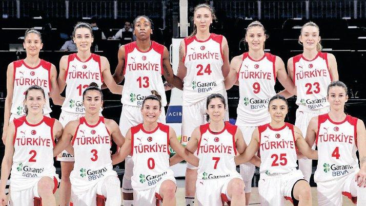 Avrupa Kadınlar Basketbol Şampiyonası’nda sahne Periler’in