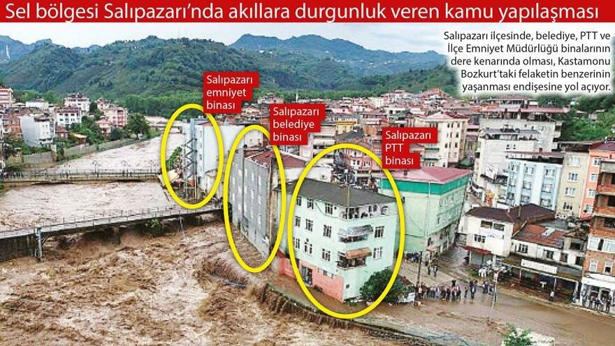Felaketlere işte böyle davetiye çıkarılıyor