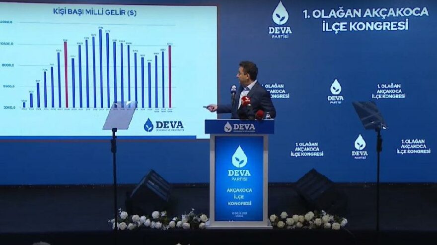 Babacan: Yaşadıkları şatafatın, israfın içinde halkın sesini duyamıyorlar