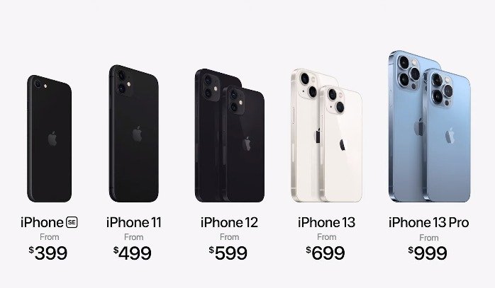 iPhone 13 Fiyatları