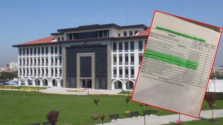 AKP’li belediyeden dudak uçuklatan ‘alkol’ zammı